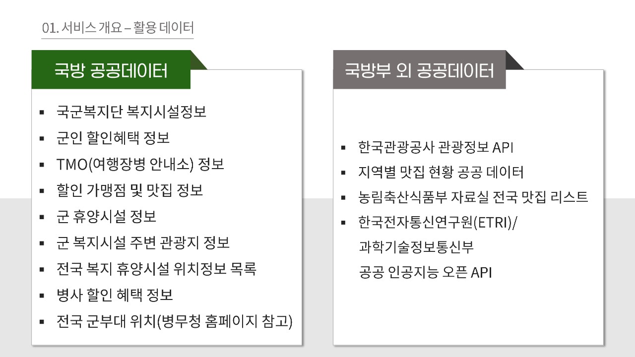 발표 자료 2